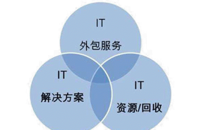 科比特科技：赋能企业数字化转型的江苏软件开发与信息化服务专家